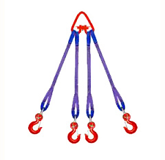 Строп текстильный TOR 4СТ 2,1 т 8,0 м 30 мм